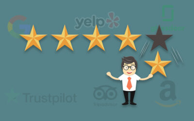 How Can Review Sites Affect Your Business?